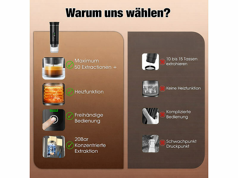 ; Espressokocher Espressokocher 